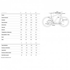 2025 Cube Phenix C:68X SLX - Carbon Mountain Bike